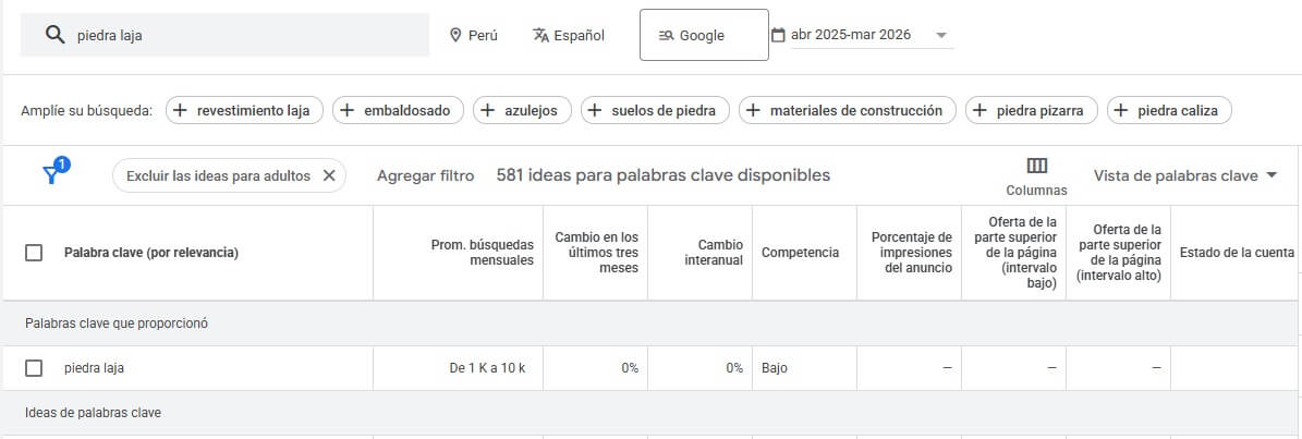 Volumen de búsqueda piedra laja